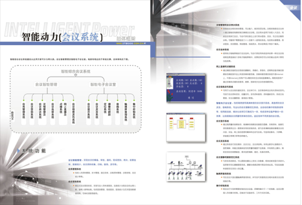 智能綜合會議管理系統