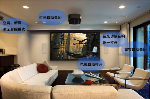 影院場景